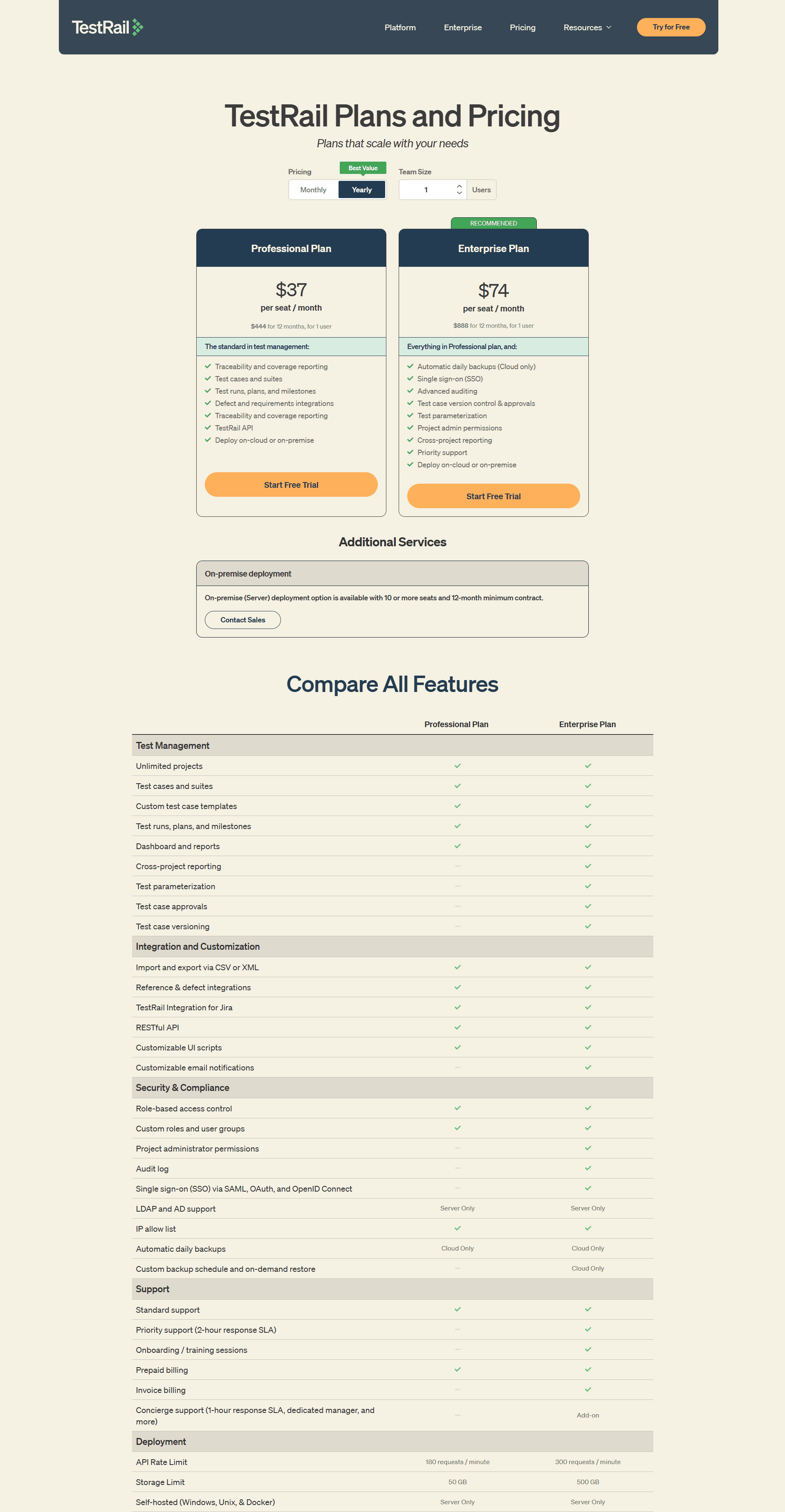 TestRail Pricing and Licensing